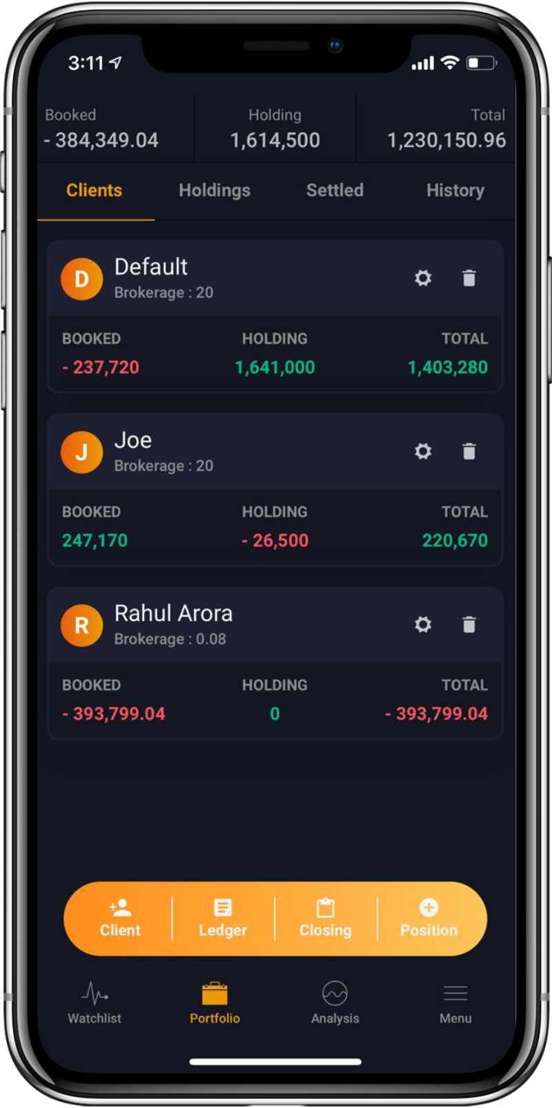 market watch login market watch login